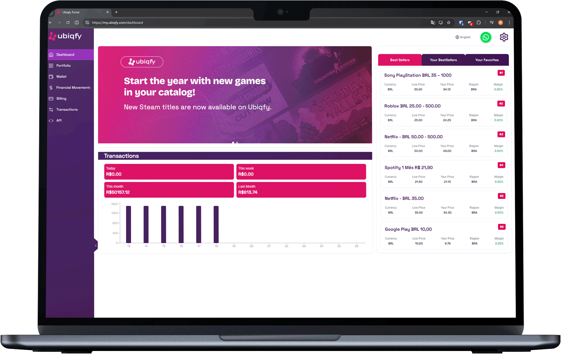 Real Time Dashboard on Laptop